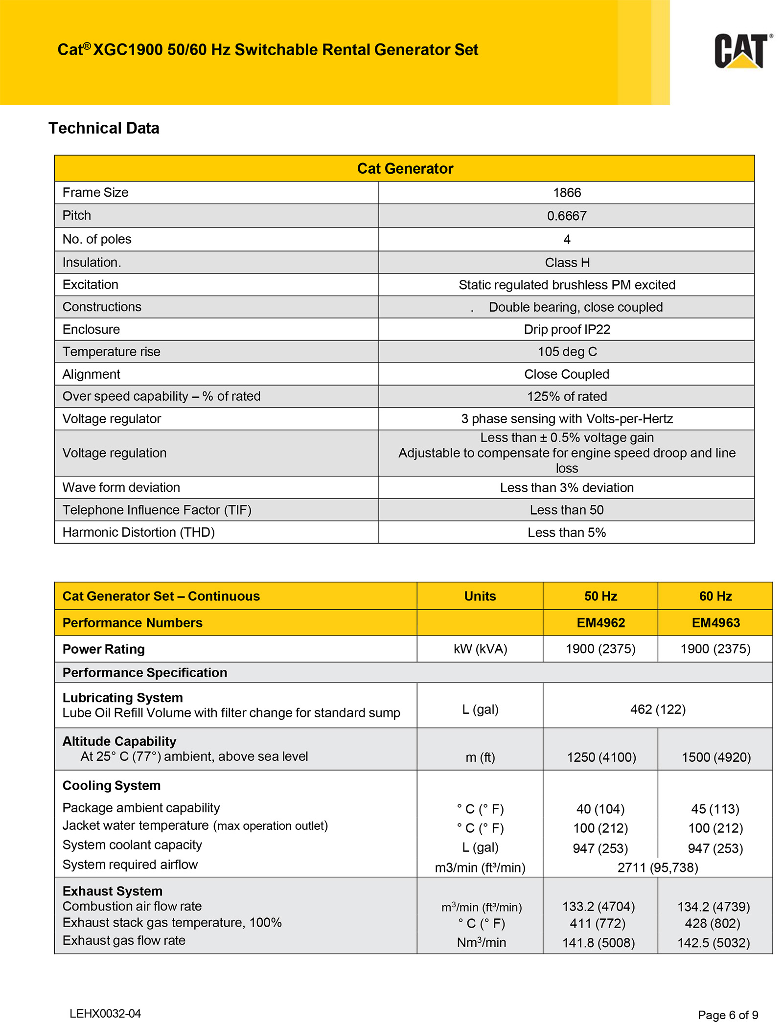 XGC1900_0-6.jpg slide