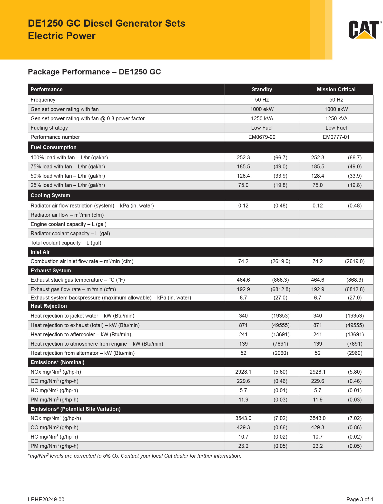 de1250gc_1-3.jpg slide