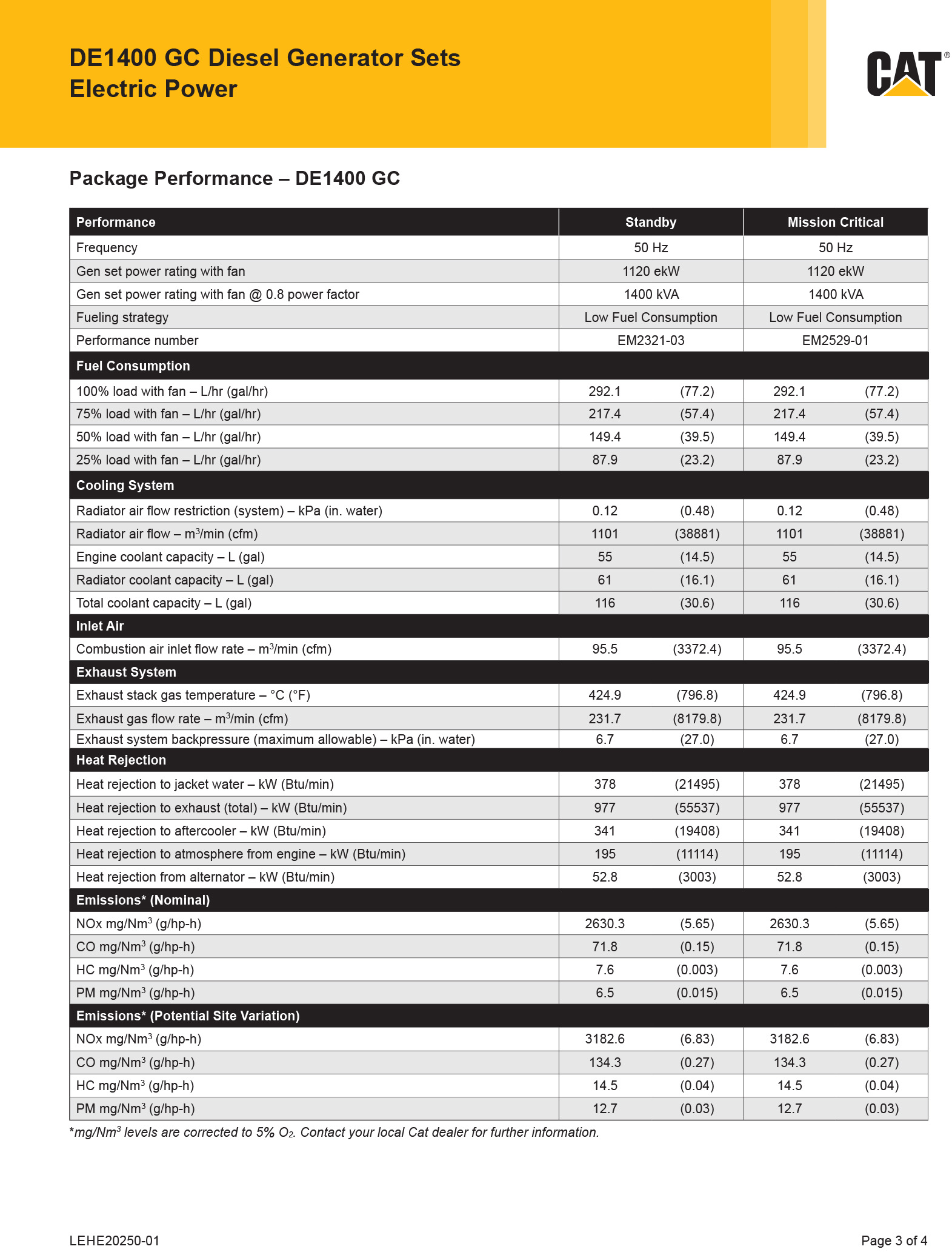 de1400gc_1-3.jpg slide