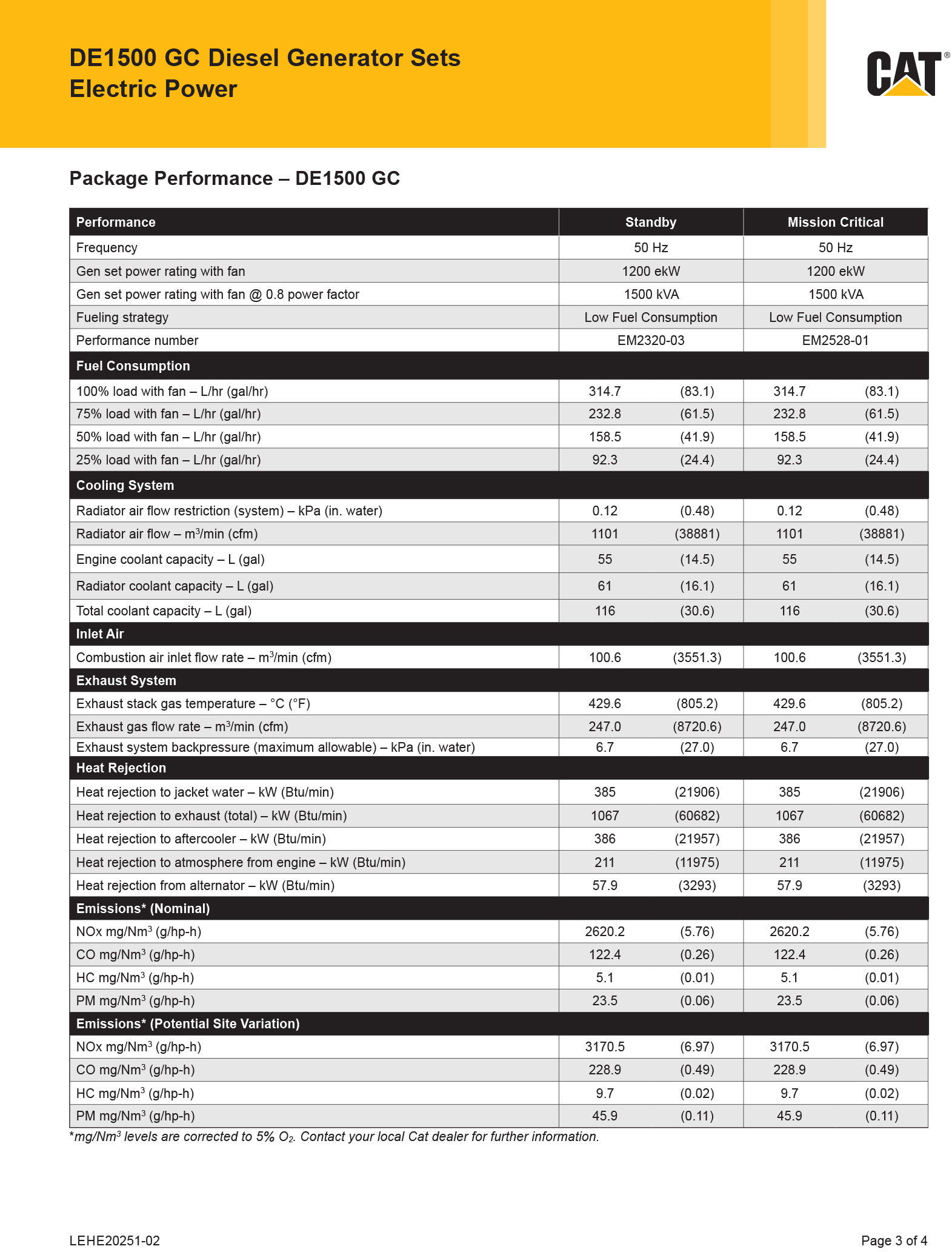 de1500gc_1-3.jpg slide